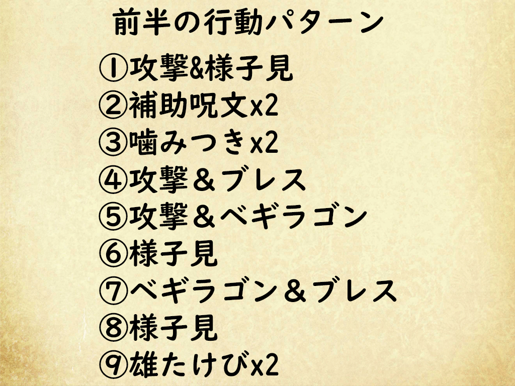 行動パターン１